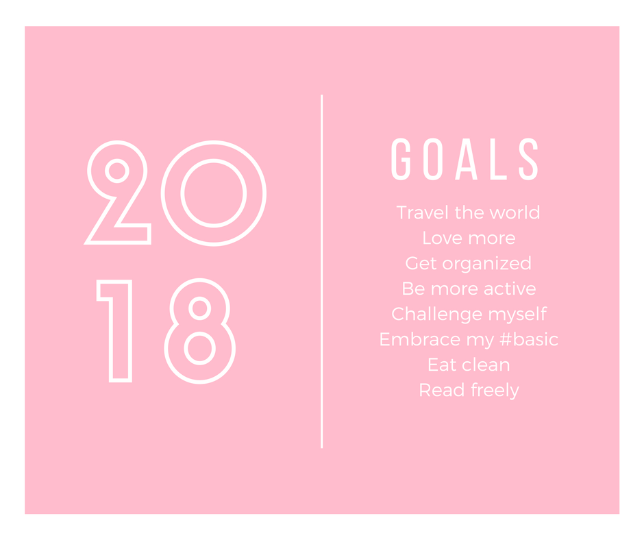 2018 Goals